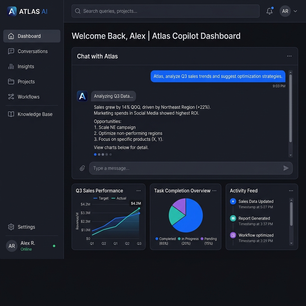 Atlas AI Copilot Platform Dashboard