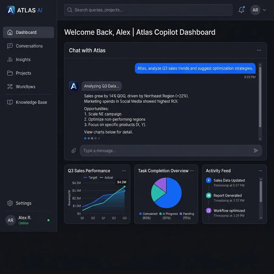 Atlas Dashboard Screenshot
