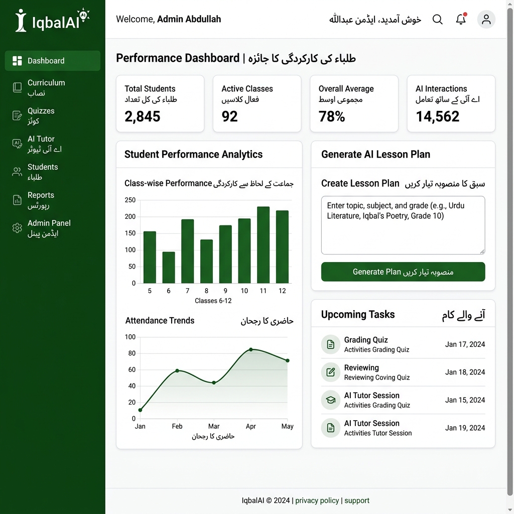 IqbalAI AI-First Urdu Educational and School Management Platform