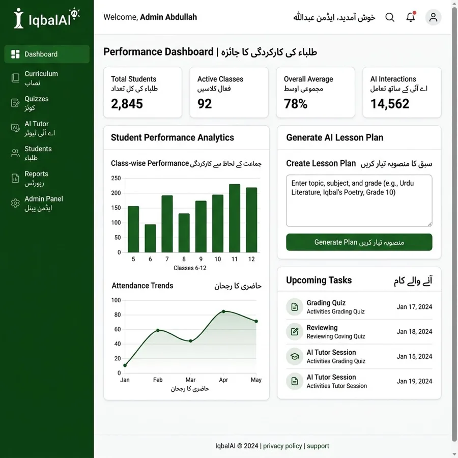IqbalAI Dashboard Screenshot